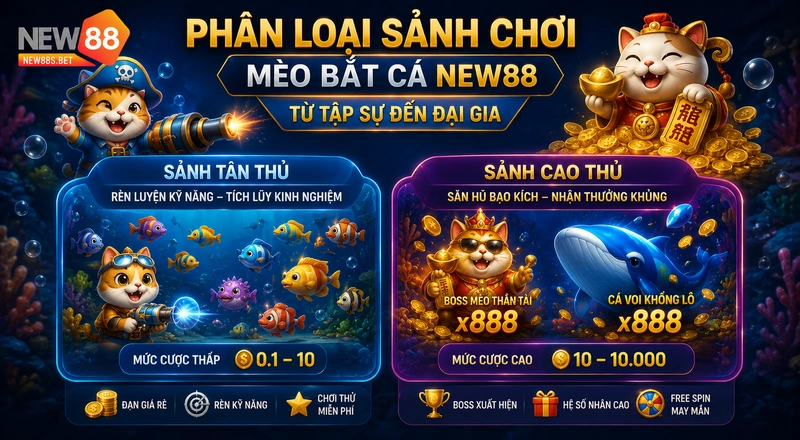 Phân loại sảnh chơi Mèo bắt cá NEW88